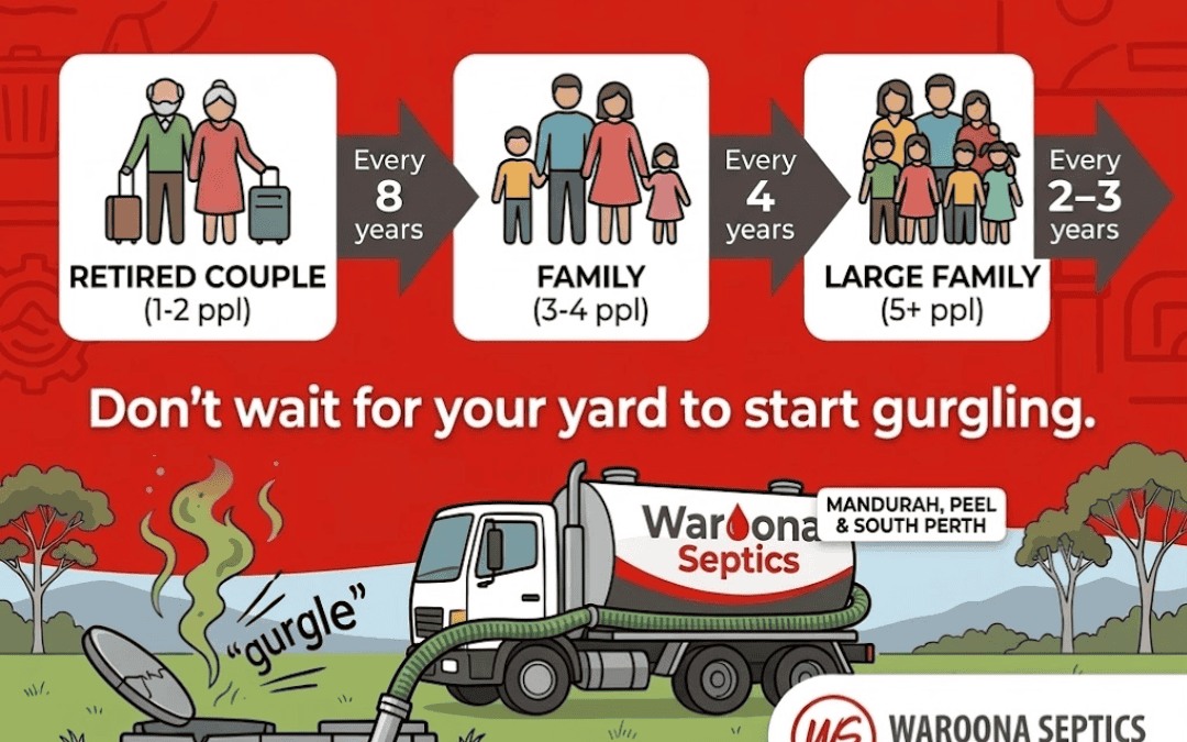 How Often to Pump Out Septic Tanks